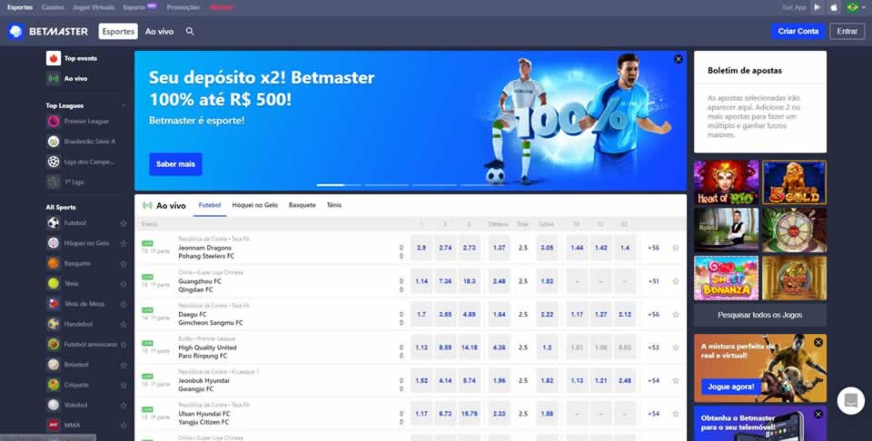 Betmotion login